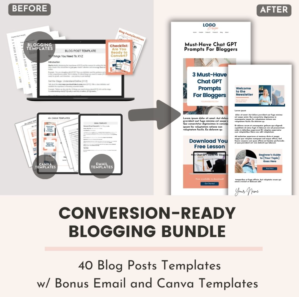 Sample Product 2Conversion Ready Blog Bundle – Master Resell Rights (MRR)
