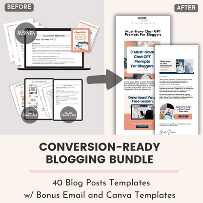 Sample Product 2Conversion Ready Blog Bundle – Master Resell Rights (MRR)