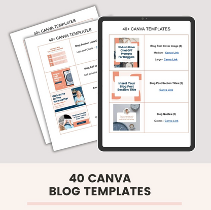 Sample Product 2Conversion Ready Blog Bundle – Master Resell Rights (MRR)